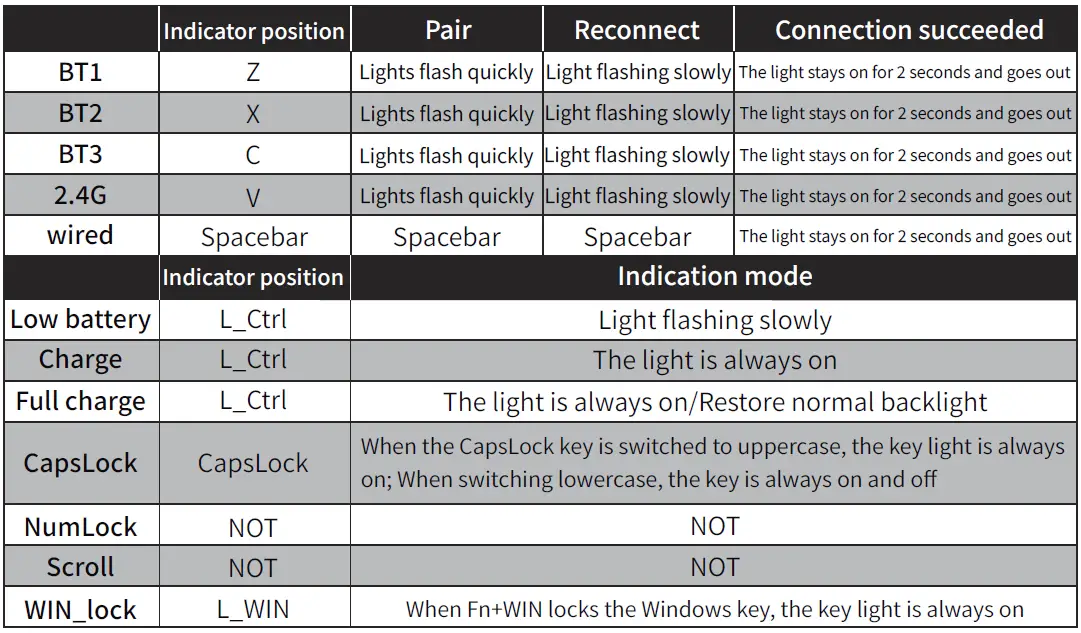 DUSTSILVER-K61-Mechanical-Keyboard-fig-2