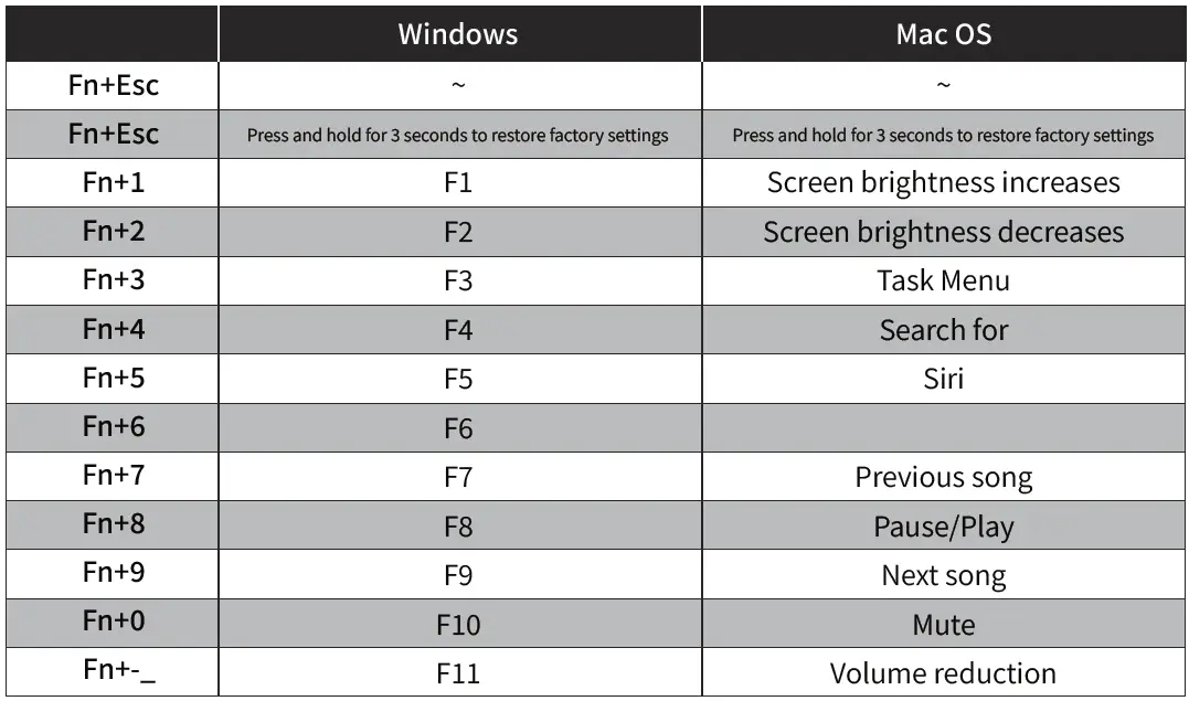 DUSTSILVER-K61-Mechanical-Keyboard-fig-5