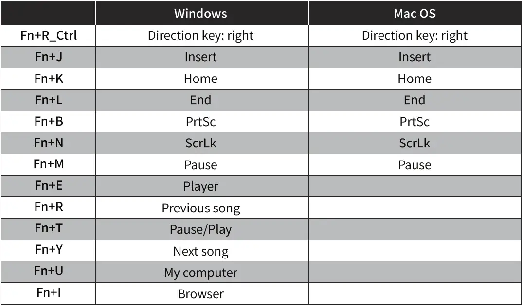 DUSTSILVER-K61-Mechanical-Keyboard-fig-7