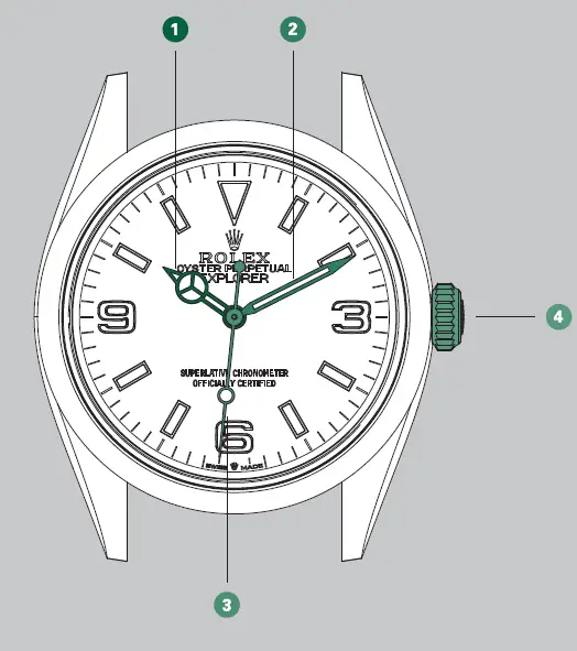 ROLEX-Oyster-Perpetual-Explorer-Watch-FIG- (5)