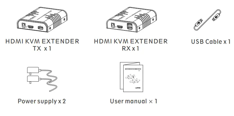eiRa ER2662KVMIP HDMI KVM Extender - Content