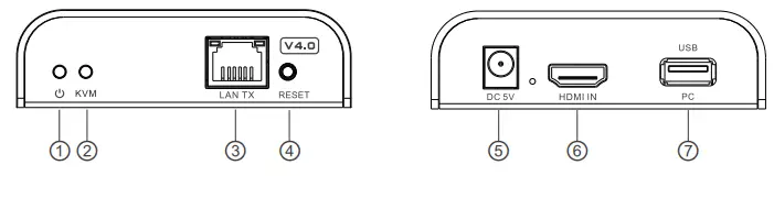 eiRa ER2662KVMIP HDMI KVM Extender - Transmitter