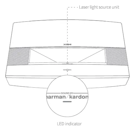 XGIMI 925074 Aura Laser Projector-fig-2
