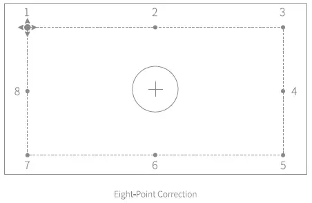 XGIMI 925074 Aura Laser Projector-fig-20