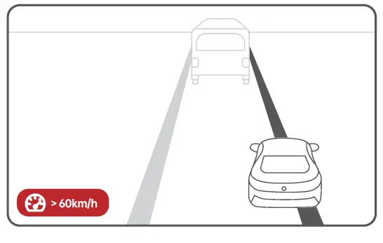 Utour-AI-Collision-Avoidance-Dash-Camera-fig-12