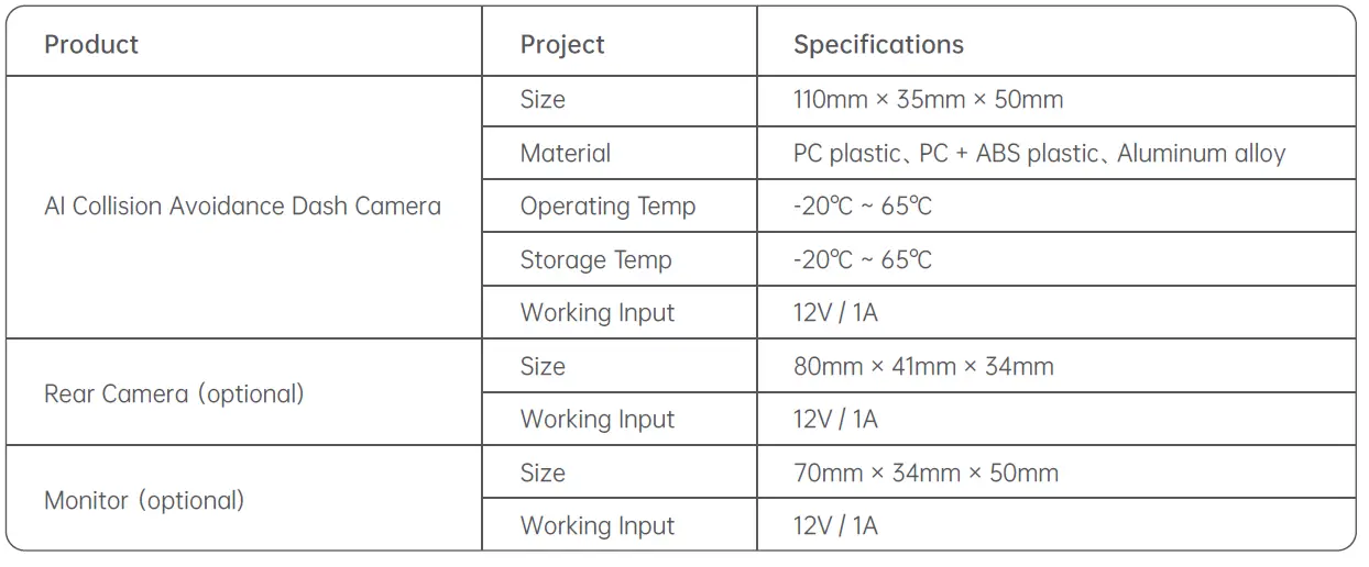 Utour-AI-Collision-Avoidance-Dash-Camera-fig-19