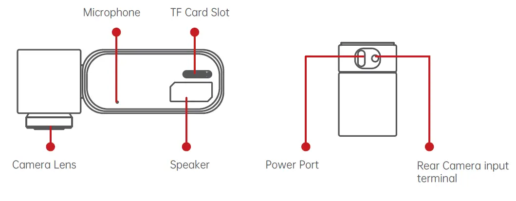Utour-AI-Collision-Avoidance-Dash-Camera-fig-2