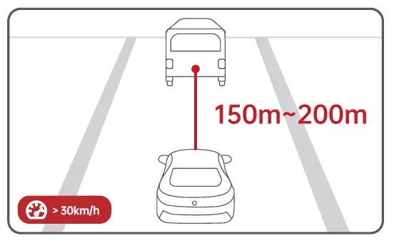 Utour-AI-Collision-Avoidance-Dash-Camera-fig-9