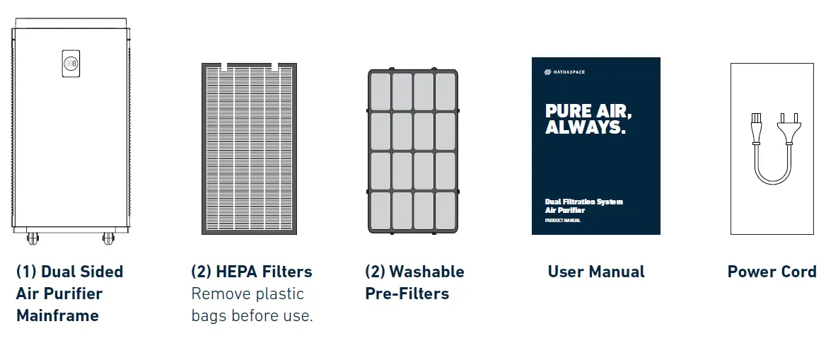HATHASPACE-HSP001-Dual-Filtration -System-01