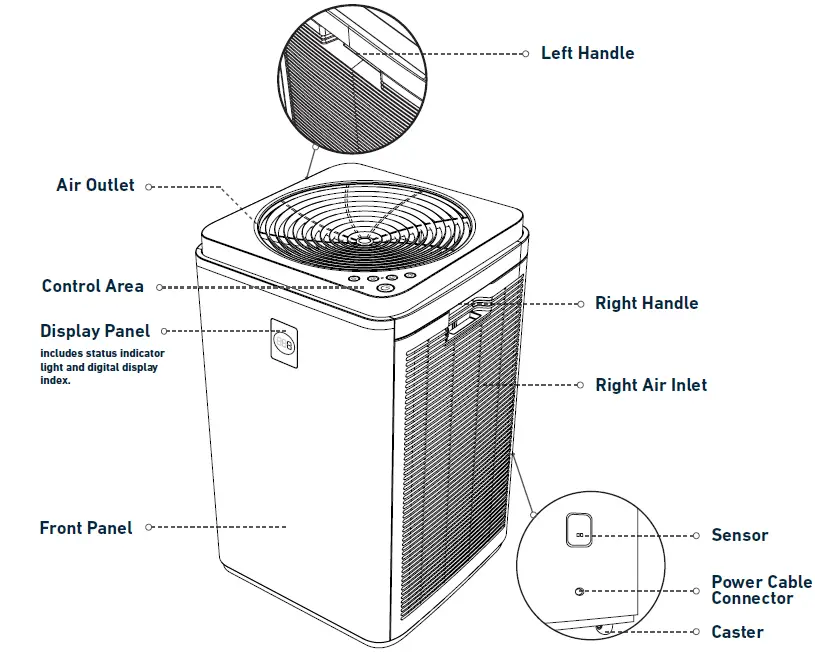 HATHASPACE-HSP001-Dual-Filtration -System-02