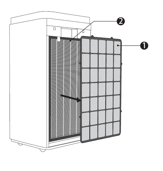 HATHASPACE-HSP001-Dual-Filtration -System-14