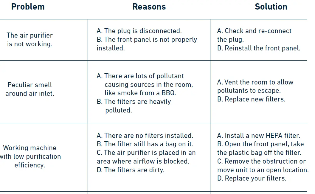HATHASPACE-HSP001-Dual-Filtration -System-19