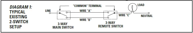 Intermatic-ST01-Self-Adjusting-Wall-Switch-Timer-fig-3