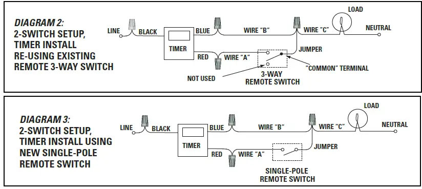 Intermatic-ST01-Self-Adjusting-Wall-Switch-Timer-fig-4