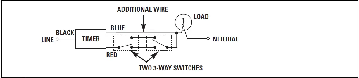 Intermatic-ST01-Self-Adjusting-Wall-Switch-Timer-fig-4