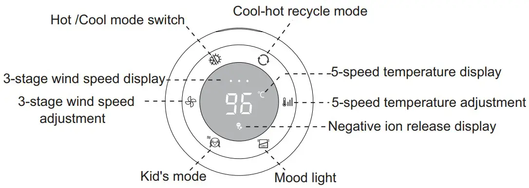 Product introduction