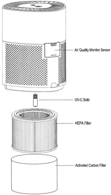 Air Cleaning System
