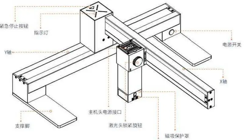 Laser-Pecker-LX1-Portable-Laser-Engraving-Machine-fig 8