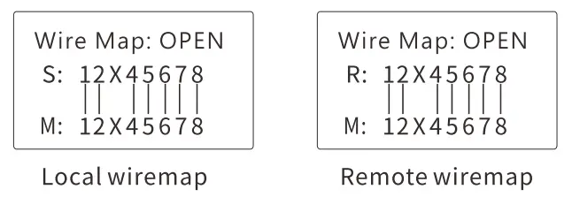 NOYAFA NF-308S Wire Fault Locator Instruction - icon 6