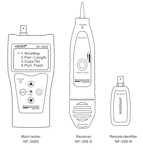 NOYAFA NF-308S Wire Fault Locator Instruction