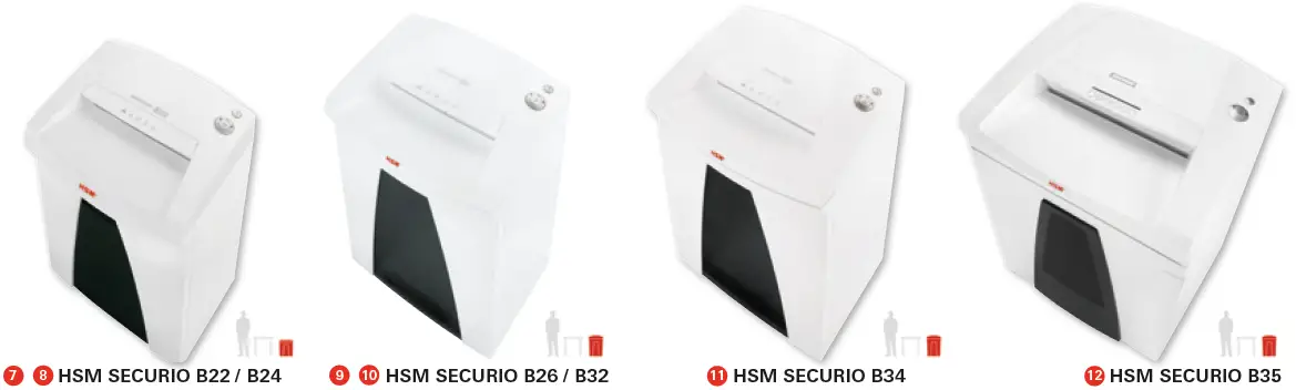 HSM-Securio-AF150-Document-Shredder-fig-23