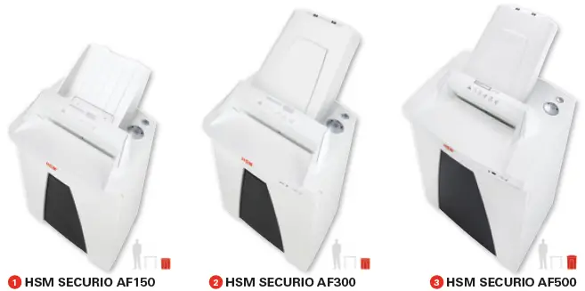 HSM-Securio-AF150-Document-Shredder-fig-3