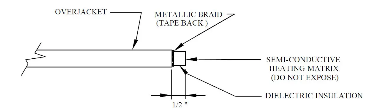 Thermon ET-4S Self Regulating Heating Cables-fig-2