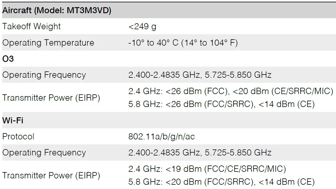 dji MINI 3 Pro Camera Drones 1