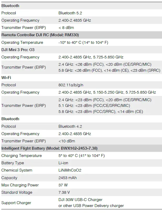 dji MINI 3 Pro Camera Drones 2