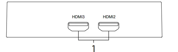 Bottom Panel of The Tv
