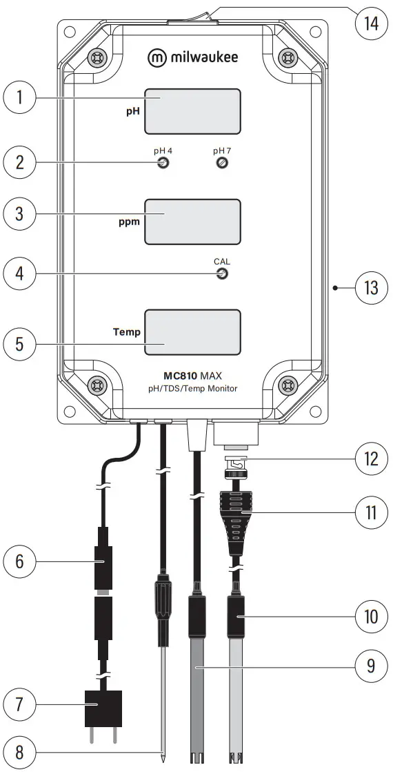 milwaukee MC810 pH TDS Temperature Monitor - LCD DISPLAY