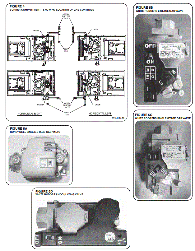 demo Upflow Downflow Horizontal Condensing FIG-3