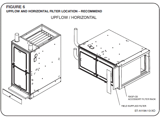 demo Upflow Downflow Horizontal Condensing FIG-4