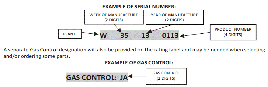demo Upflow Downflow Horizontal Condensing FIG-7