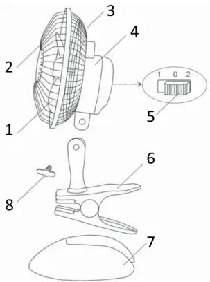 ELDOM WG20 klippy Desk Fan-FIG2