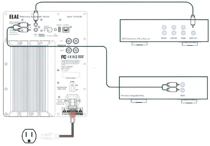 ELAC-RS500-Reference-Series-Subwoofer-fig- (3)