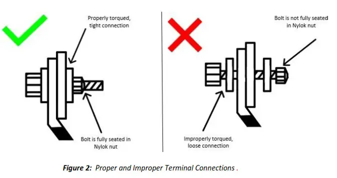 dragonfly DF10012 100Ah 12V LiFePO4 Battery - Fig2
