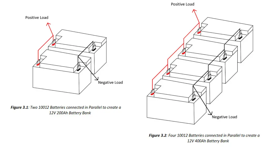 dragonfly DF10012 100Ah 12V LiFePO4 Battery - Fig3