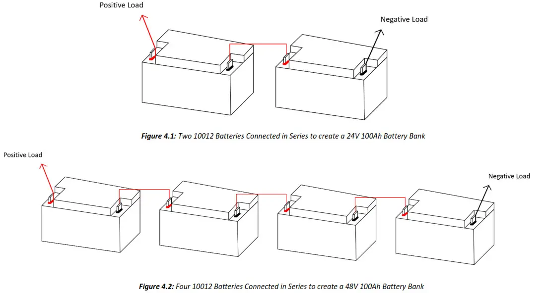 dragonfly DF10012 100Ah 12V LiFePO4 Battery - Fig4