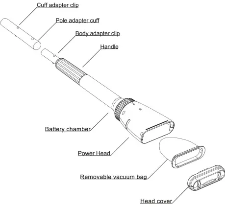 WATER TECH 10000AB Cordless Pool and Spa Vacuum Cleaner-FIG1