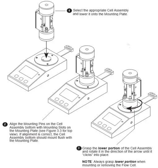 LAUPER INSTRUMENTS Gilibrator 2 USB Calibration System-fig5