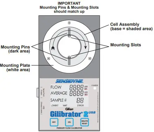 LAUPER INSTRUMENTS Gilibrator 2 USB Calibration System-fig6