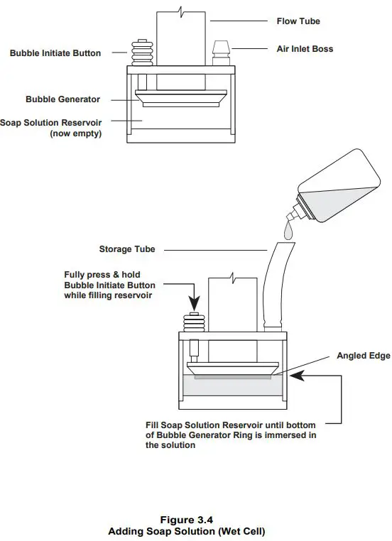LAUPER INSTRUMENTS Gilibrator 2 USB Calibration System-fig7