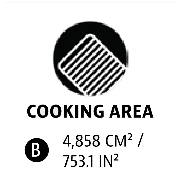 Getting To Know Your Griddle