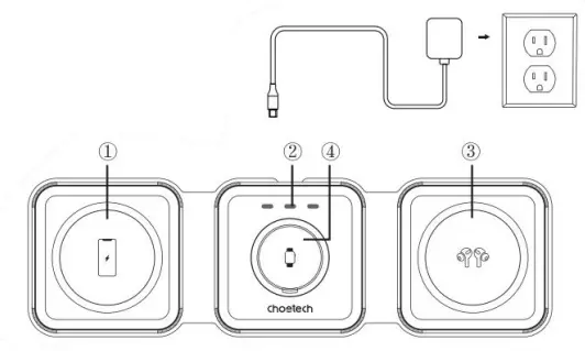 Choetech T588-F 3 In 1 Foldable Wireless Charger - Function