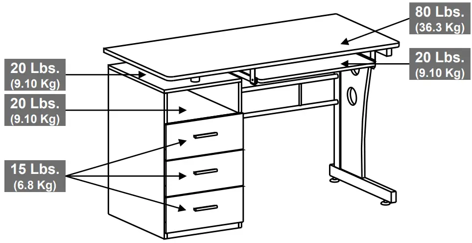 Care, Maintenance And Safety Warnings: