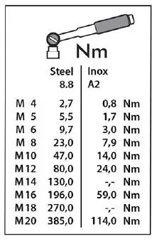 TOURATECH-01-055-1282-0-Pillion-Seat-Bag-fig-2
