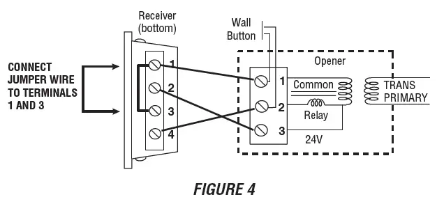 LiftMaster-312HMC-Universal-Radio-Control-fig- (4)