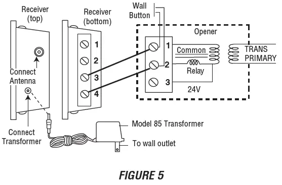 LiftMaster-312HMC-Universal-Radio-Control-fig- (5)