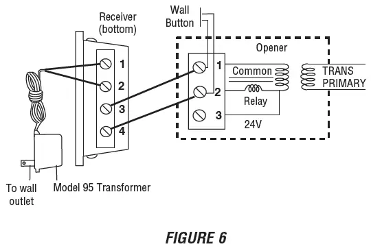 LiftMaster-312HMC-Universal-Radio-Control-fig- (6)
